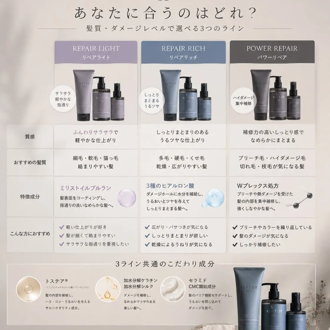 リプター
